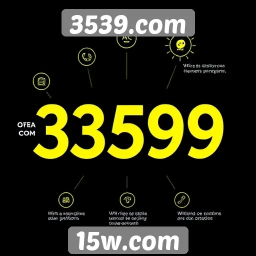 Características principais do site 3539.com